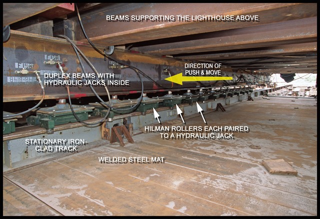 Mike Booher's photographs expertly documented the original move, and with explanatory text overlaid for the new display, the engineering feat becomes understandable.