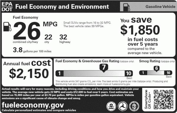 Each new vehicle sold in the U.S. has an official fuel economy rating, but how accurate is the rating?